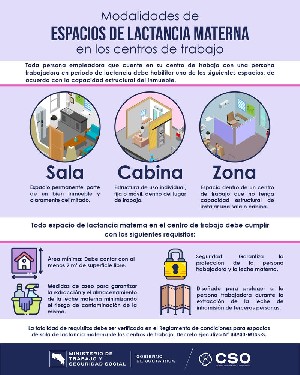 1 Afiche Modalidades de espacios de lactancia.jpg